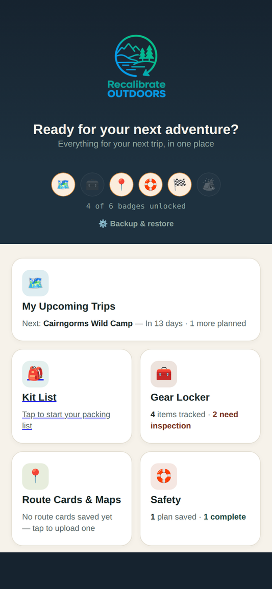 Interactive Trip Planner & Kit List