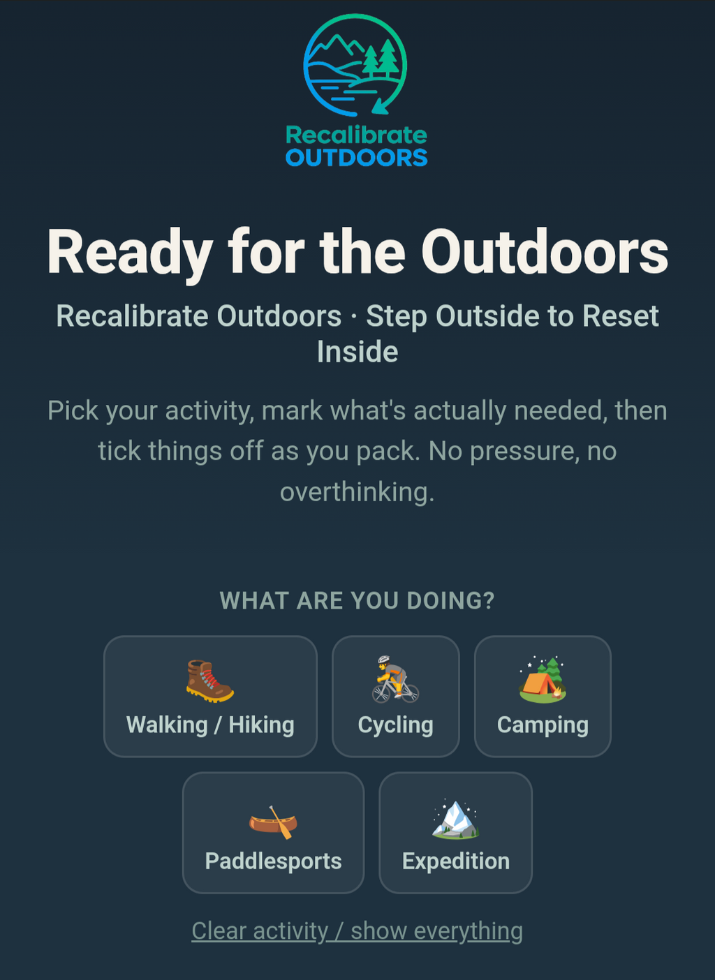 Interactive Kit List