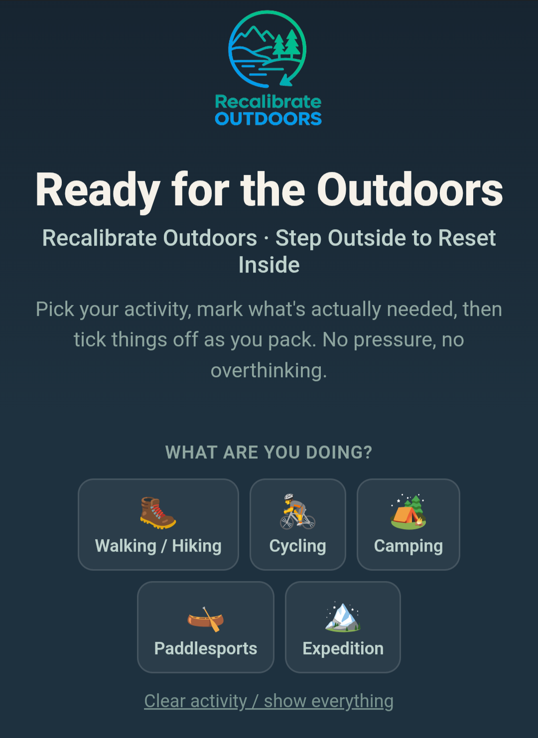 Interactive Kit List