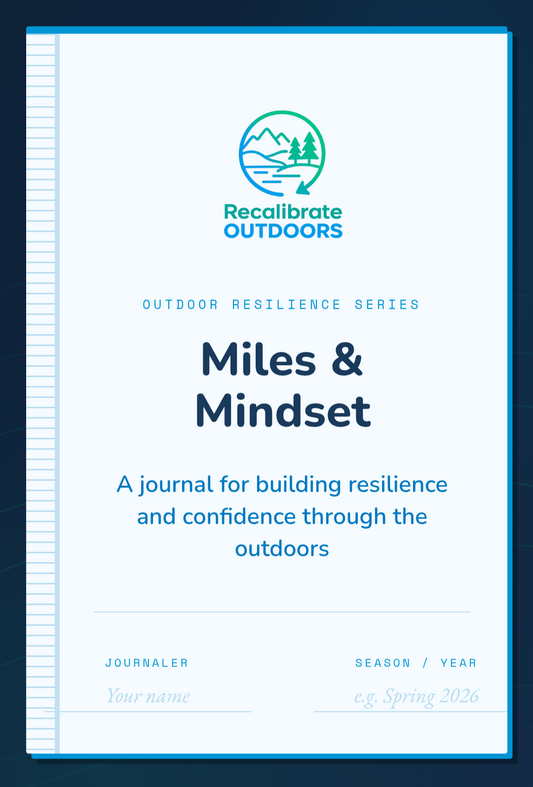 Miles & Mindset Journal