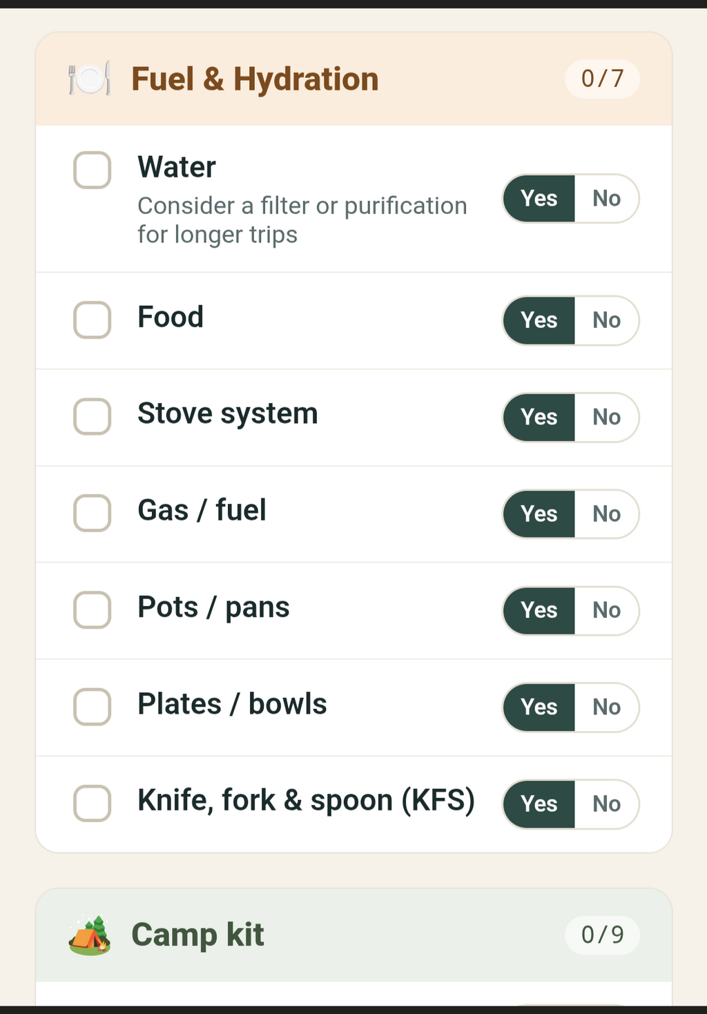 Interactive Kit List