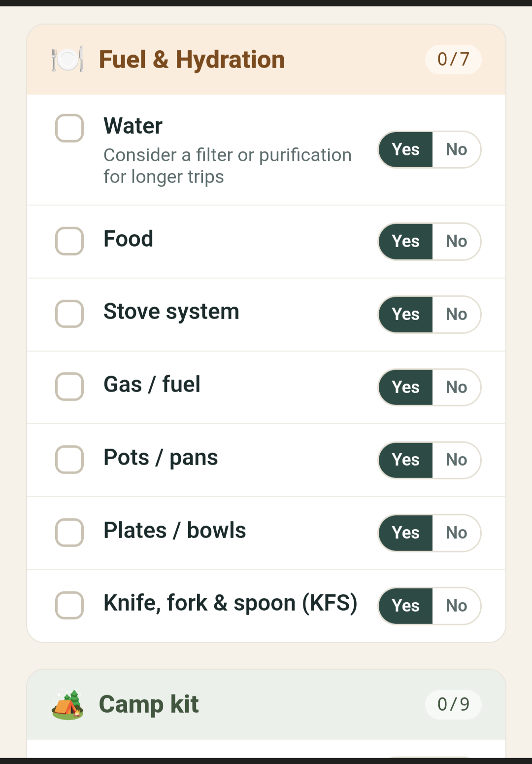 Interactive Kit List