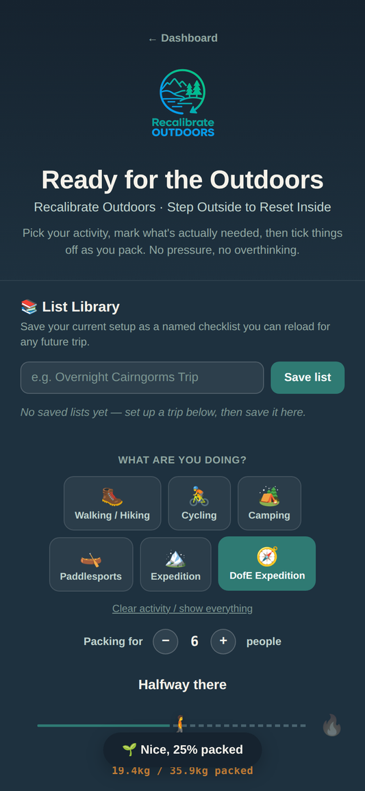 Interactive Trip Planner & Kit List